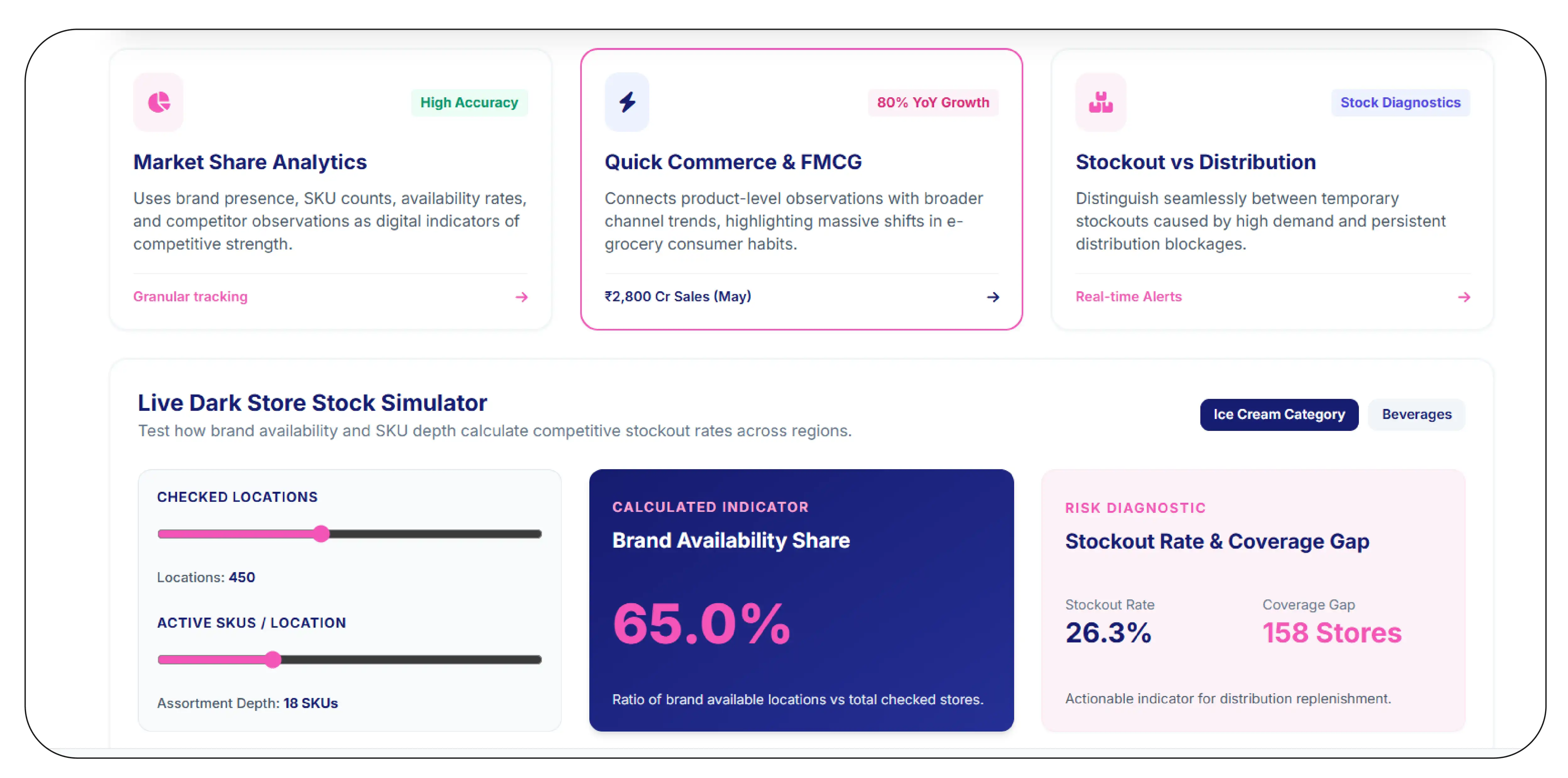 How does dark-store inventory data reveal competitive